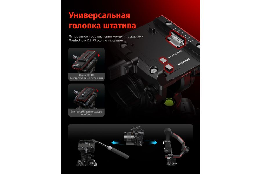 Штатив SmallRig x Potato Jet TRIBEX SE 5305