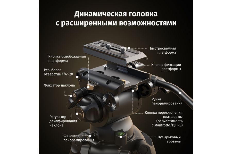 Видеоштатив SmallRig AD-01S 4686