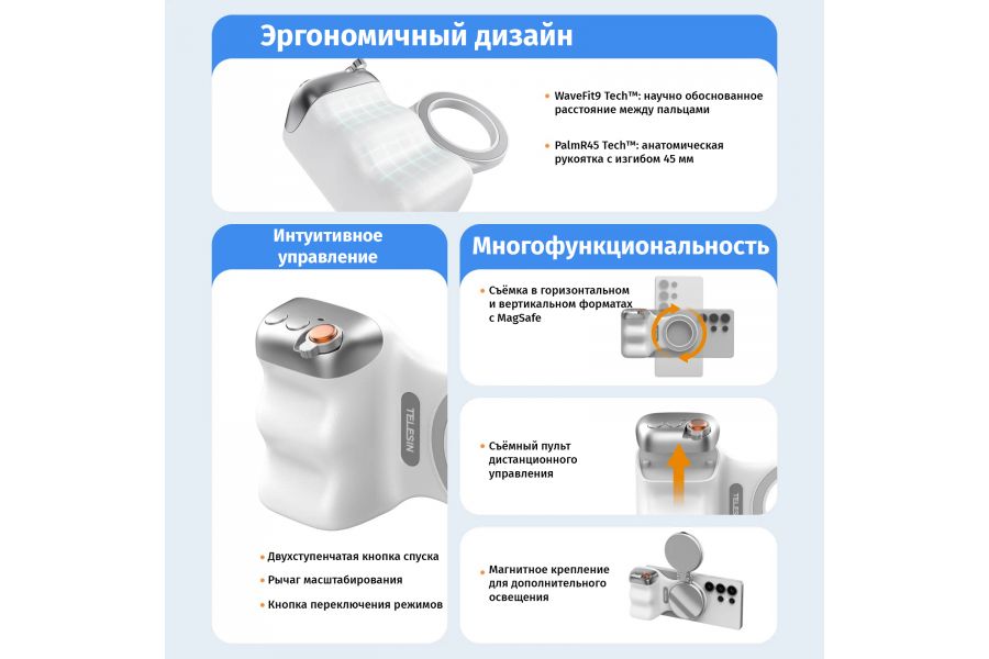 Крепление-грип Telesin Magsafe P1-MP-10