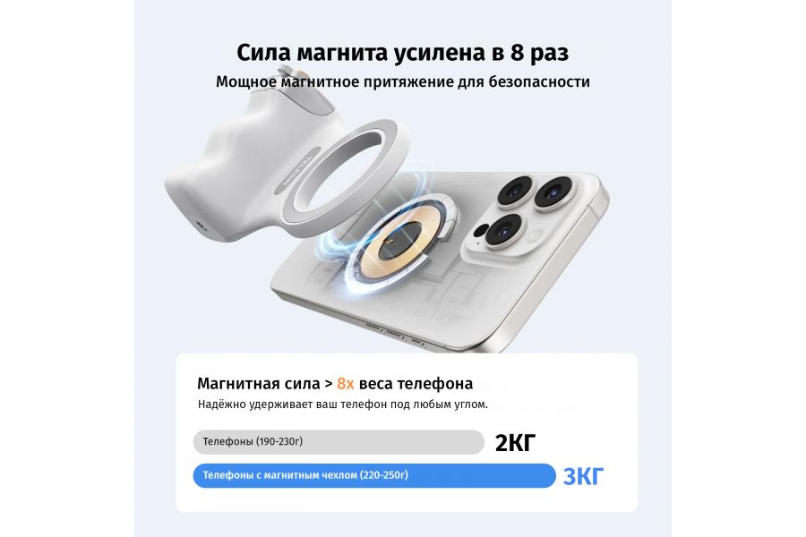 Крепление-грип Telesin Magsafe P1-MP-10