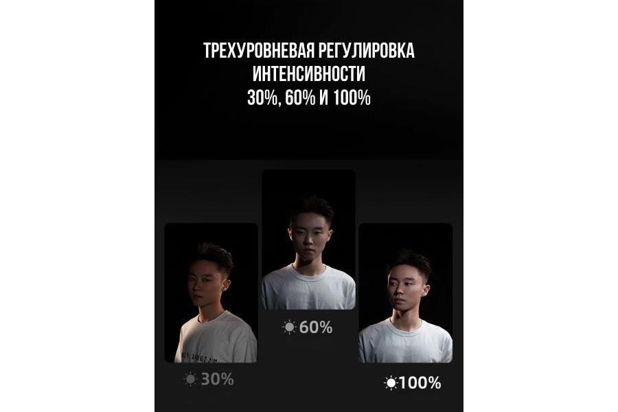 Осветитель портативный YongNuo YN60S