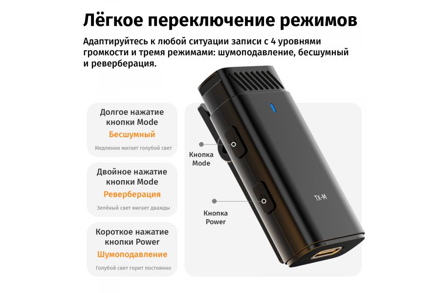 Радиосистема Ulanzi HM2301 Dual Channel A005