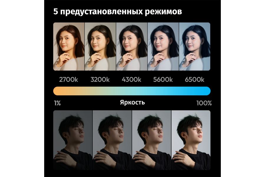 Осветитель Ulanzi LM-P40 RGB Мощный 40 Вт 2700-6500K