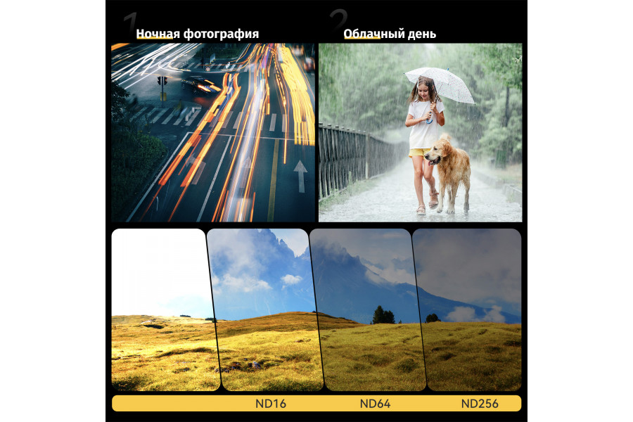 Комплект фильтров Ulanzi PK-03 ND для DJI Osmo Pocket 3