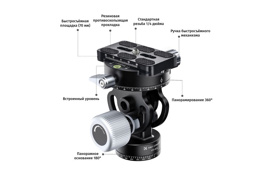 Штативная голова панорамная K&F Concept KF31.103