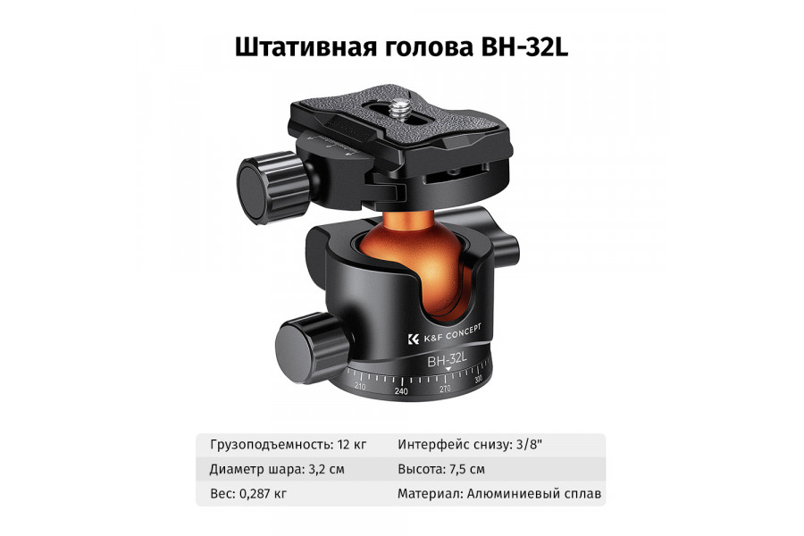 Штативная голова K&F Concept BH-32L KF31.042