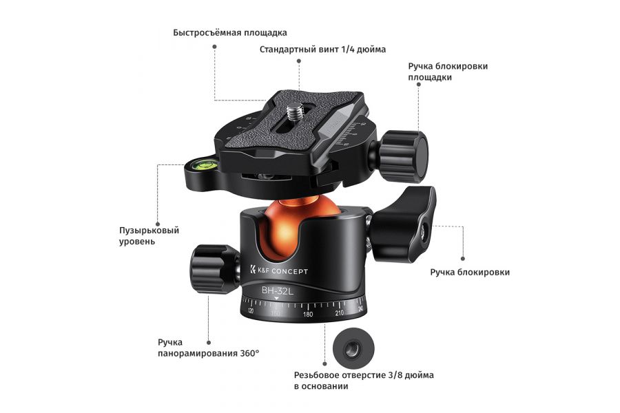 Штативная голова K&F Concept BH-32L KF31.042