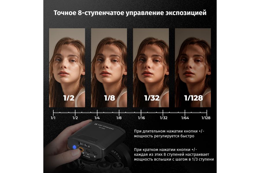 Вспышка накамерная K&F Concept KF-M01 GN12 5600K