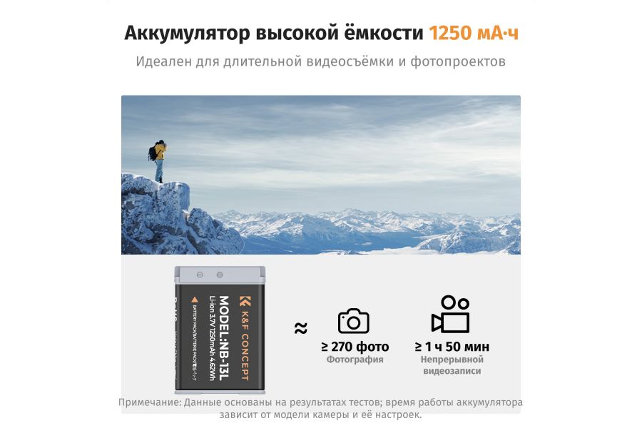 Зарядка и аккумулятор 1250 мАч (2 шт) K&F Concept для Canon NB-13L