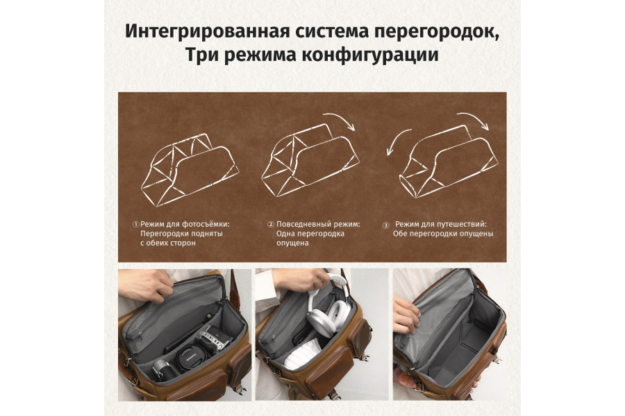 Сумка K&F Concept KF13.142V3 Ночной зеленый