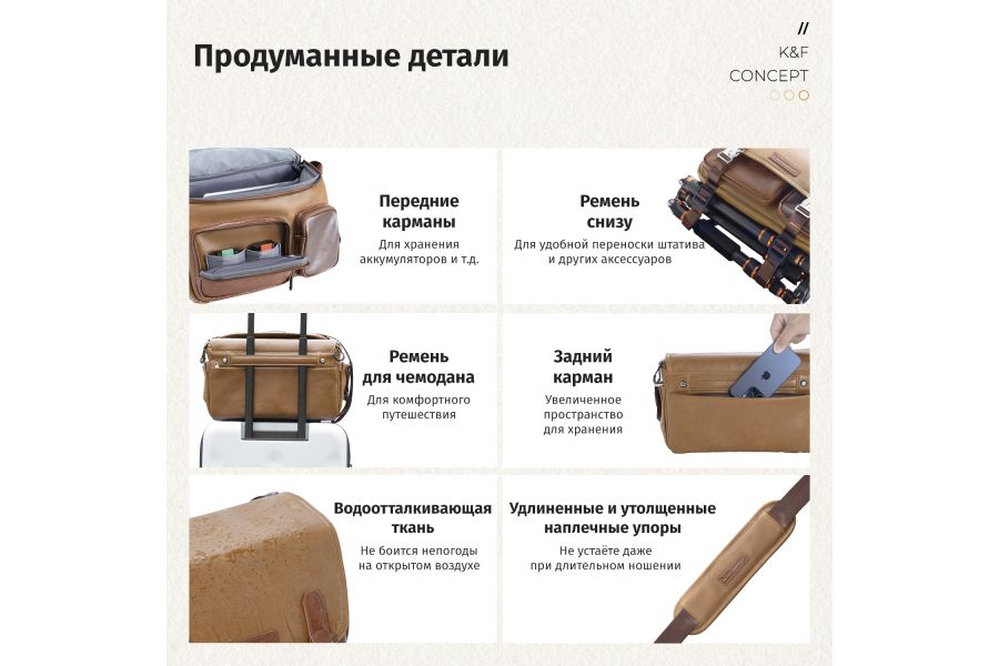 Сумка K&F Concept KF13.142V3 Ночной зеленый