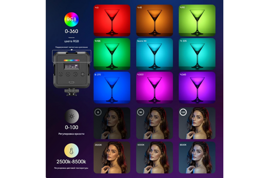 Видеосвет NEEWER RGB61 6W 2000 мАч 7,97x6,6x3 см