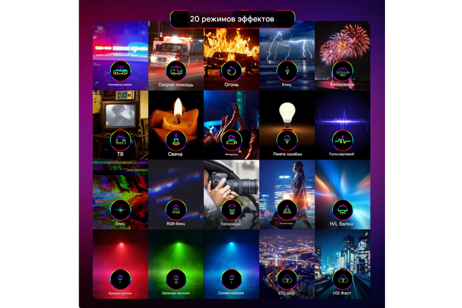 Видеосвет NEEWER RGB61 6W 2000 мАч 7,97x6,6x3 см