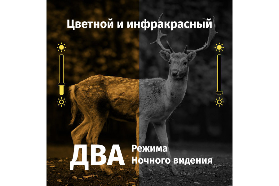 Камера ловушка K&F Concept KF35.136 Новая