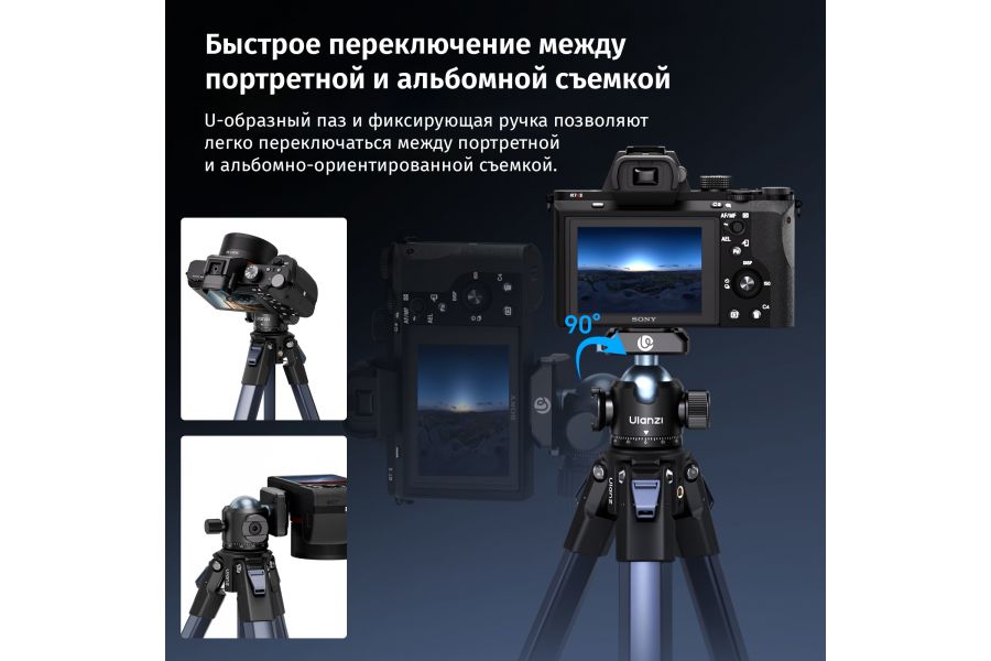 Штативная голова Ulanzi T100 360 градусов