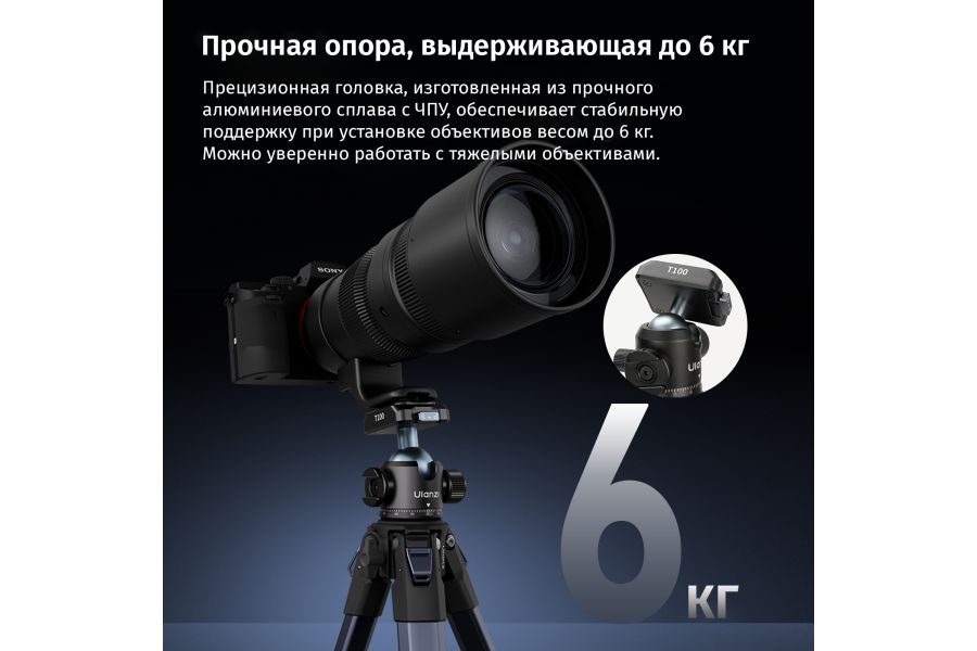 Штативная голова Ulanzi T100 360 градусов