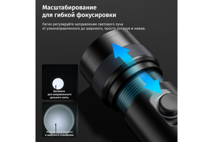 Фонарь для фотосъемки Ulanzi LM01