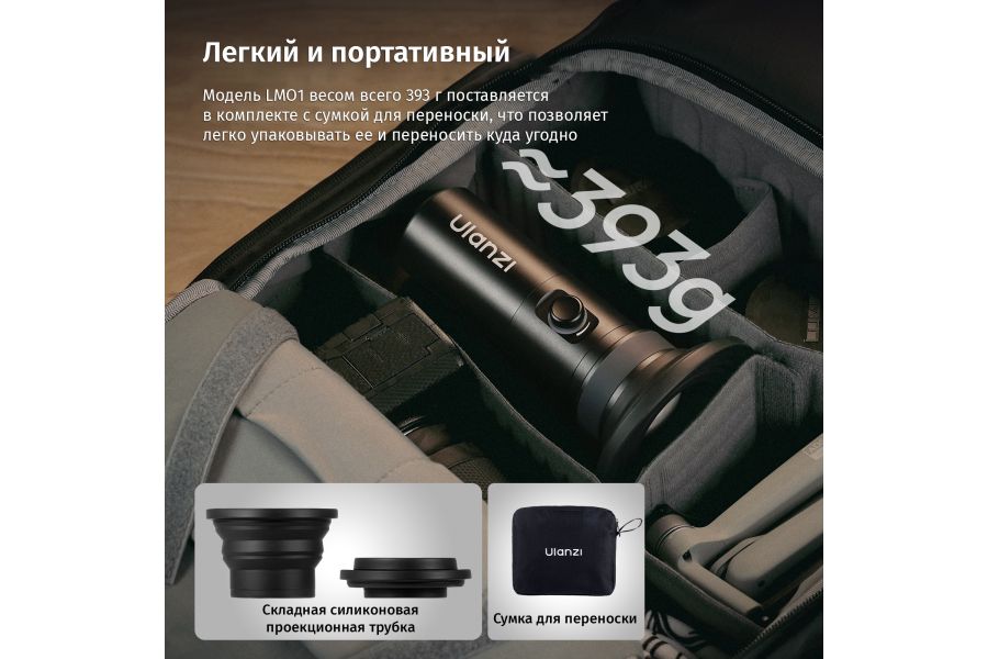 Фонарь для фотосъемки Ulanzi LM01