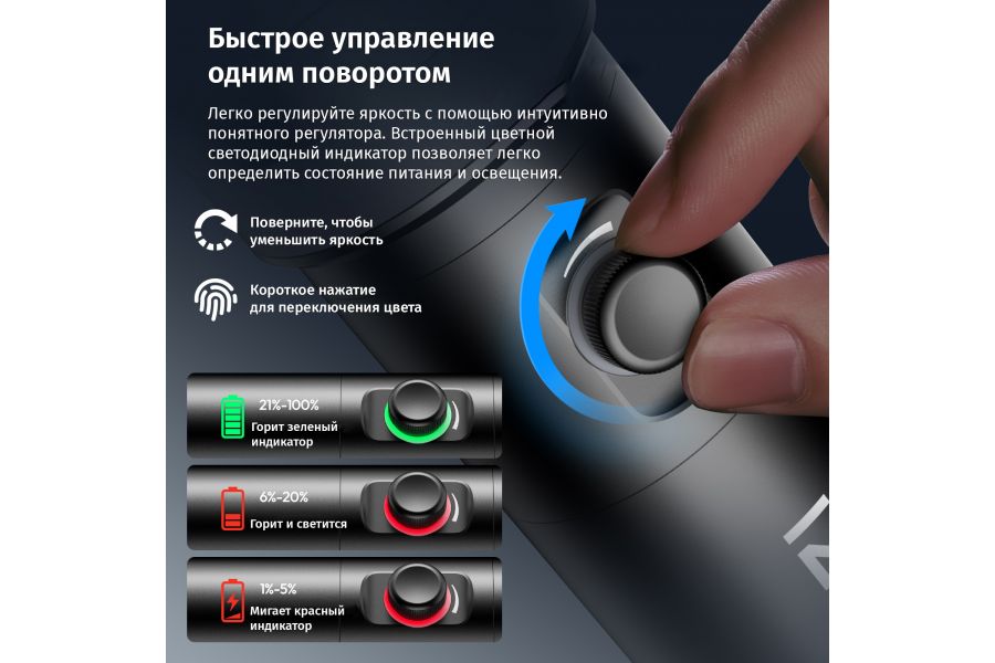 Фонарь для фотосъемки Ulanzi LM01