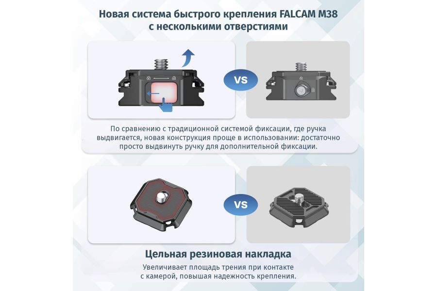 Быстросъемная пластина Ulanzi Falcam F38 Multi-Hole Kit