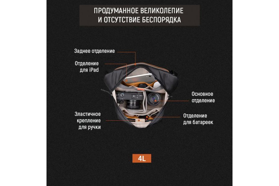 Сумка для фотоаппарата и аксессуаров PGYTECH P-CB-150