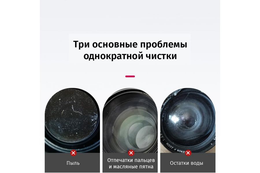 Набор для чистки камеры и объективов Ulanzi CO28