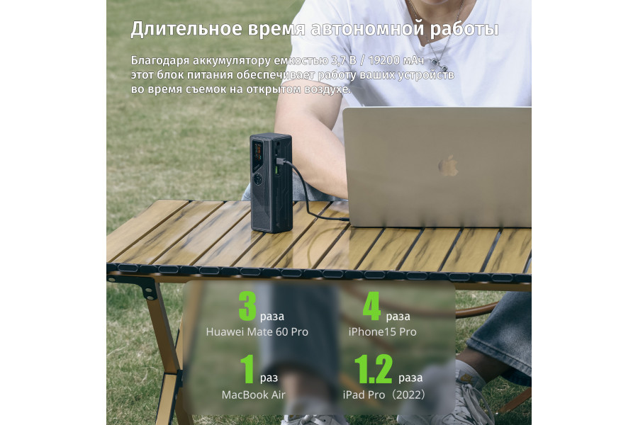 Внешний аккумулятор Ulanzi BS004 Power Bank 100W 71 Wh
