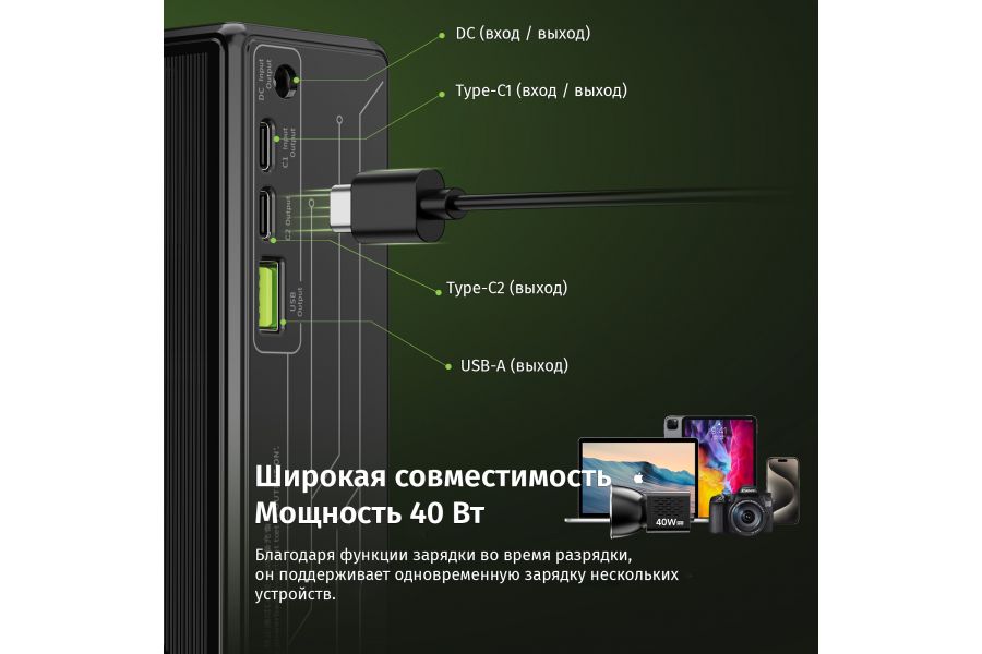Внешний аккумулятор Ulanzi BS004 Power Bank 100W 71 Wh