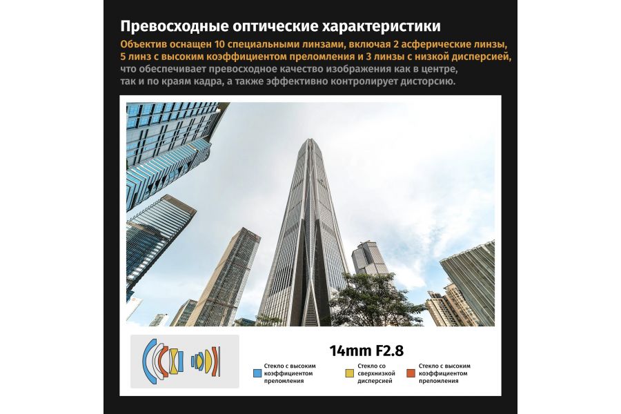 Объектив 7Artisans 14mm F2.8 Full-frame для Canon RF