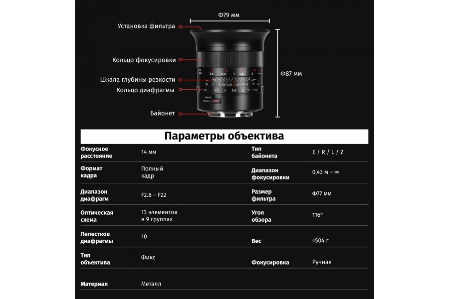 Объектив 7Artisans 14mm F2.8 Full-frame для Canon RF