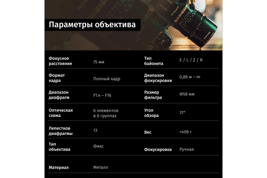 Объектив 7Artisans 75mm F1.4 Full-frame для Sony E