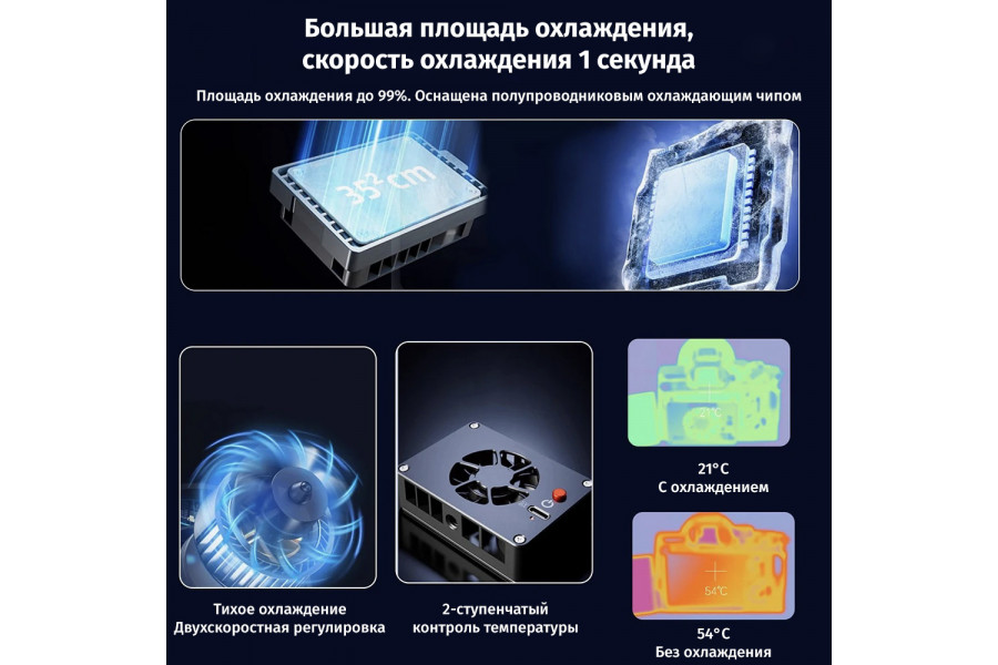 Система охлаждения камеры Fotga NJ702