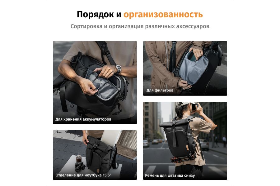 Профессиональный рюкзак K&F Concept KF13.173 22 л