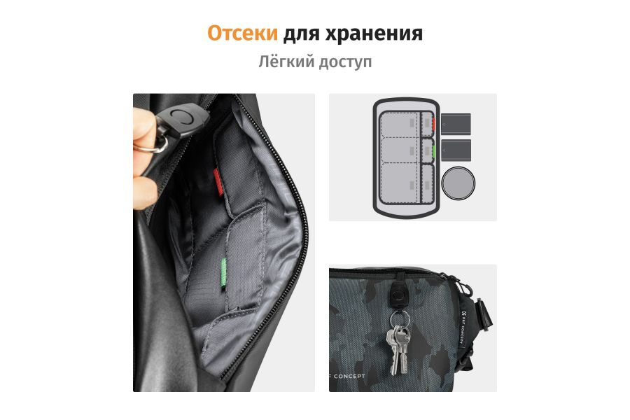 Фотосумка-слинг K&F Concept KF13.157V4 10 литров