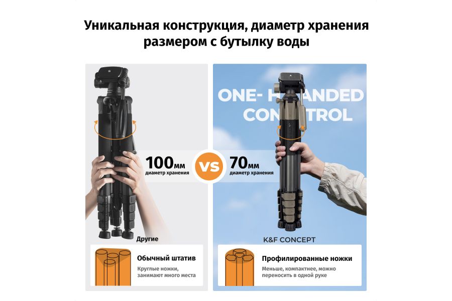 Штатив K&F Concept S255A3 + BV01 KF09.155