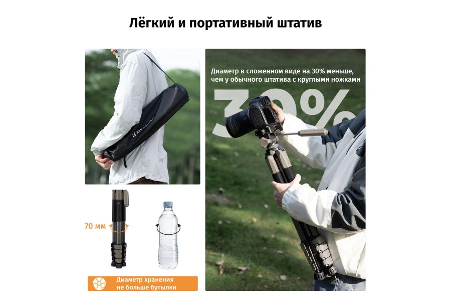 Штатив K&F Concept S255A3 + BV01 KF09.155