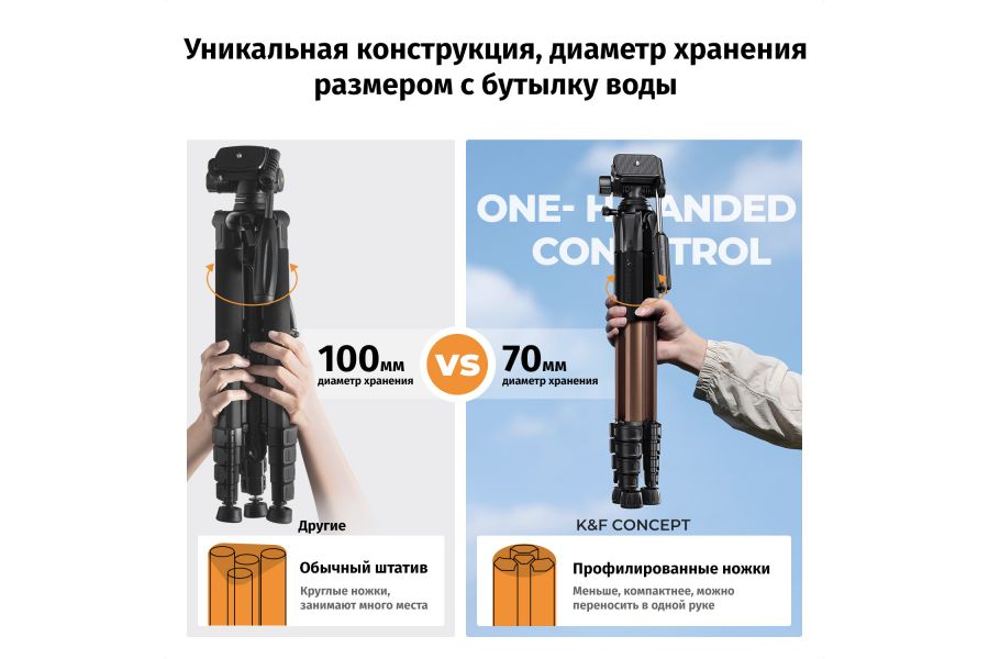 Штатив K&F Concept S255A3 + BV01 KF09.156