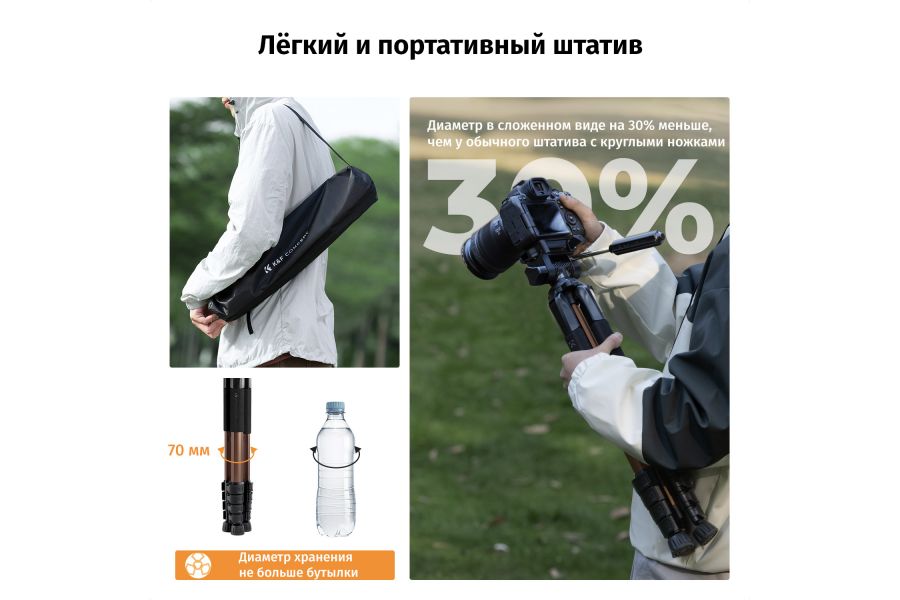 Штатив K&F Concept S255A3 + BV01 KF09.156