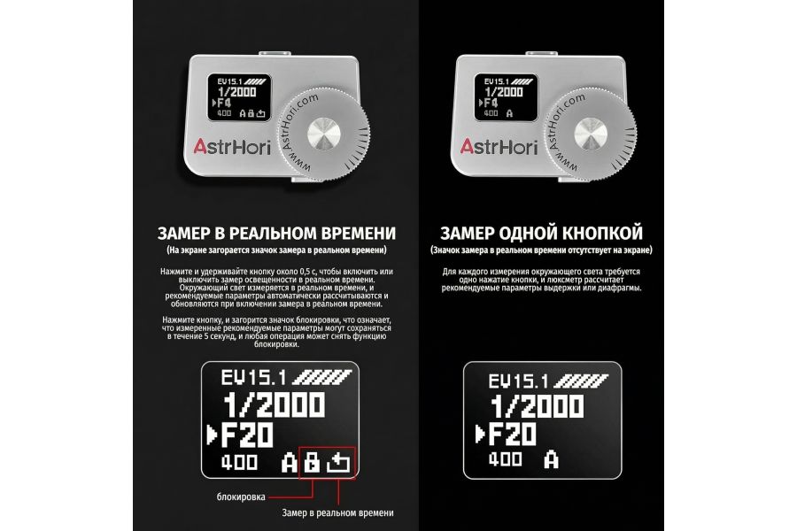Экспонометр AstrHori AH-M1 Серебристый