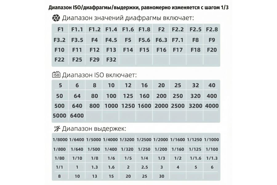 Экспонометр AstrHori AH-M1 Серебристый