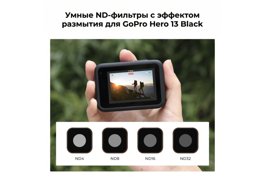 Набор фильтров K&F Concept (ND4, ND8, ND16, ND32) для GoPro Hero