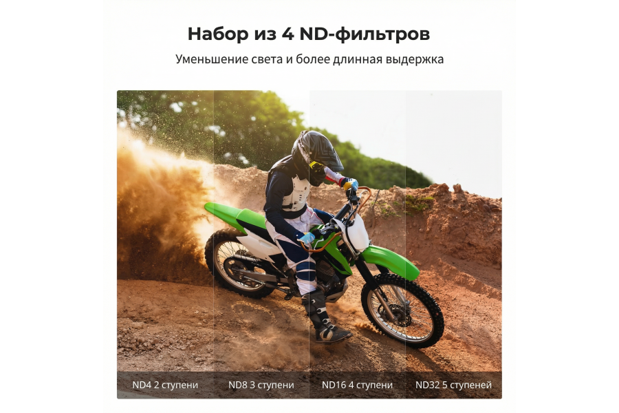 Набор фильтров K&F Concept (ND4, ND8, ND16, ND32) для GoPro Hero