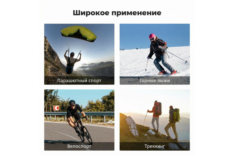 Набор фильтров K&F Concept (ND4, ND8, ND16, ND32) для GoPro Hero