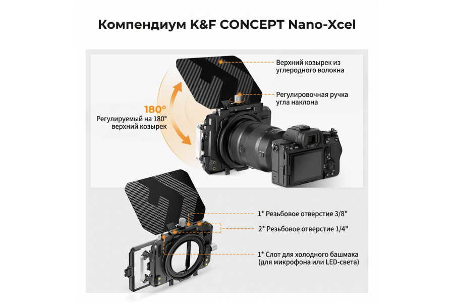 Компендиум K&F Concept SKU.2180