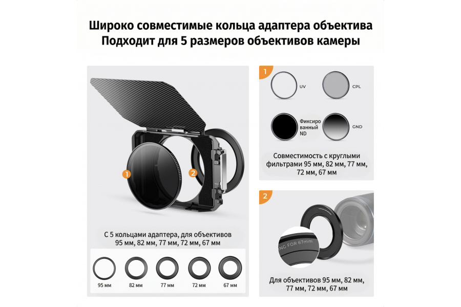 Компендиум K&F Concept SKU.2180