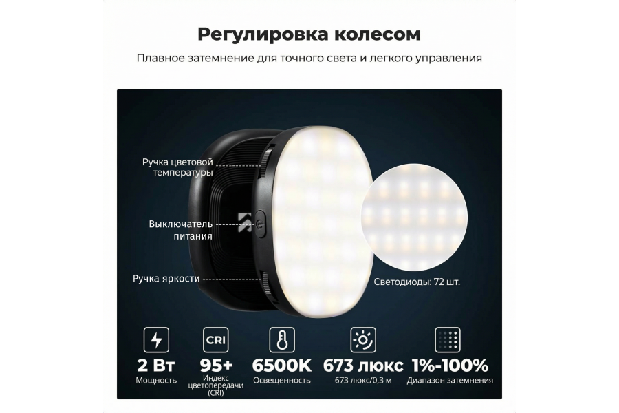 Осветитель K&F Concept 2W KF34.053