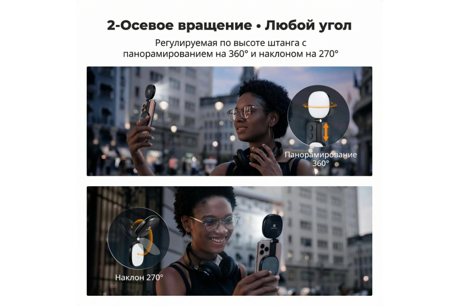 Осветитель K&F Concept 2W KF34.053