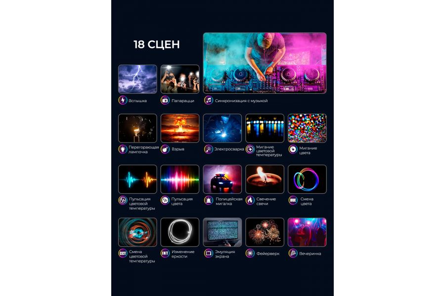 Видеосвет NEEWER SL90 Pro RGB 12 Вт 2500-10000K