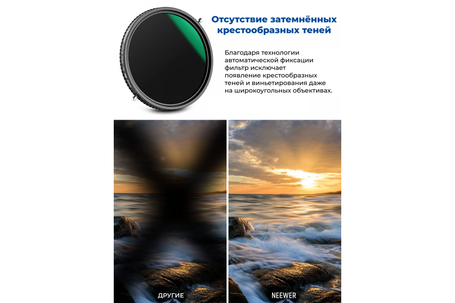 Светофильтр NEEWER NW SERIES S ND2-ND32 + CPL 67mm