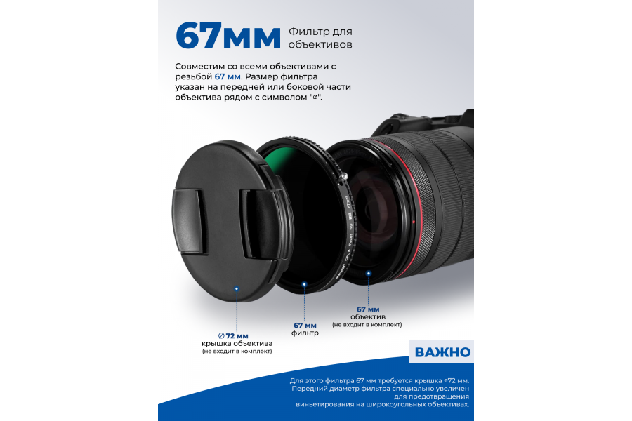 Светофильтр NEEWER NW SERIES S ND2-ND32 + CPL 67mm